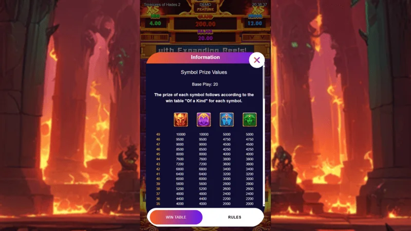 Treasures of Hades 2 – výplatní tabulka a symboly slotu Rectangle Games s RTP 96.95%